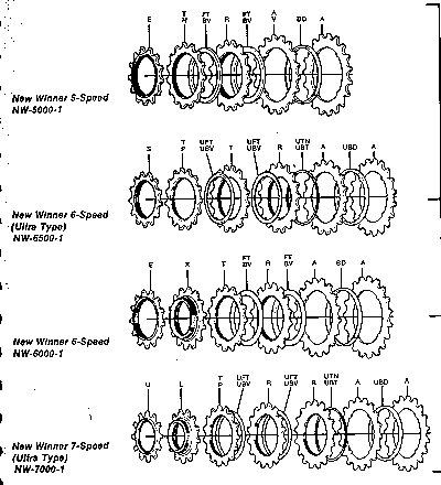 ProCompe uses the low splined cogs and the middle threaded ones