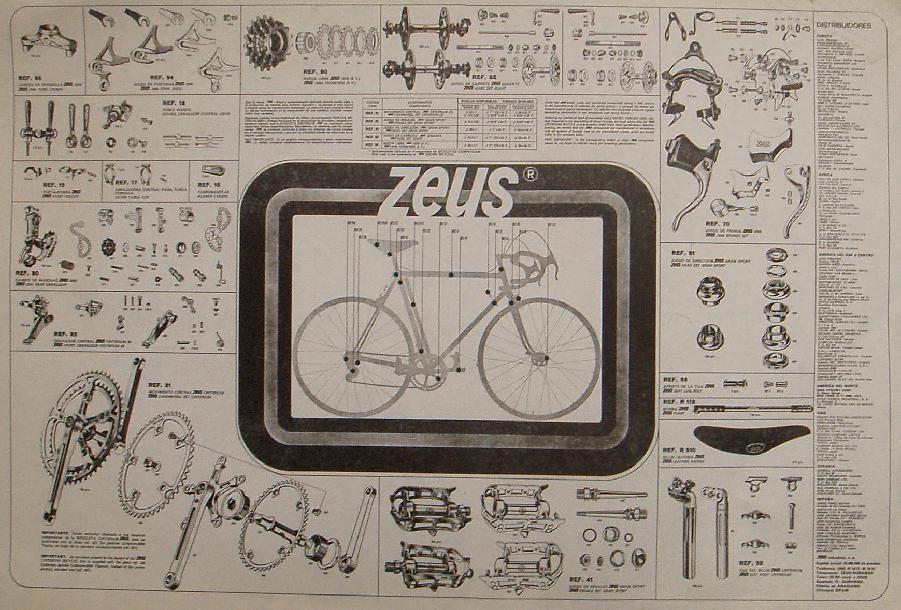 Zeus; 1926 to 1984