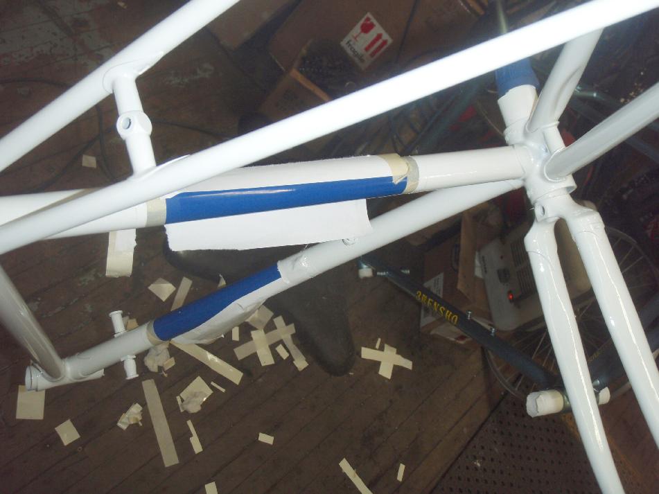 Gios