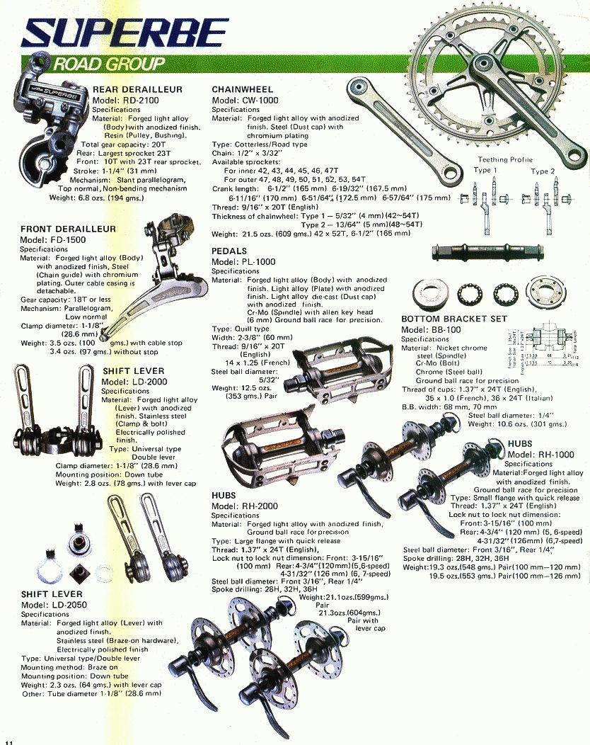 catalog page reproduction scanned on an HP Scanjet