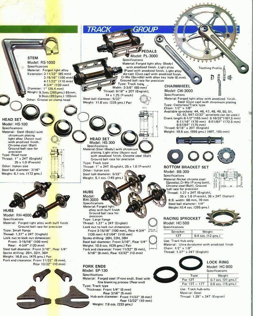 catalog page reproduction scanned on an HP Scanjet