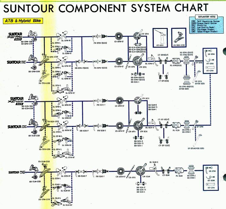 catalog page reproduction scanned on an HP Scanjet